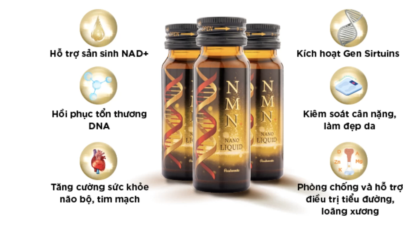 Tác dụng của thức uống NMN Nano Liquid